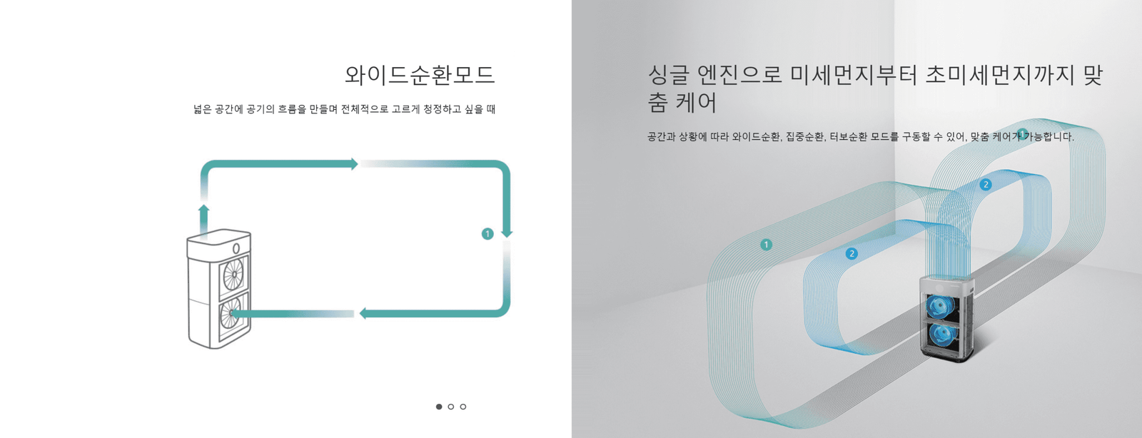 AP-3018B 코웨이 울트라 에어 공기청정기 렌탈 및 판매 공식 지정점