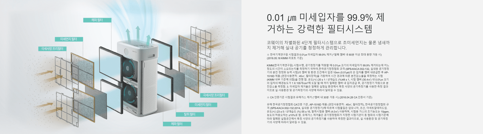 Coway Ultra Air Purifier for Businesses & Offices High-Capacity System with 14 Filters That Eliminates Ultrafine Dust & Odors Official U.S. East Coast Rental & Sales