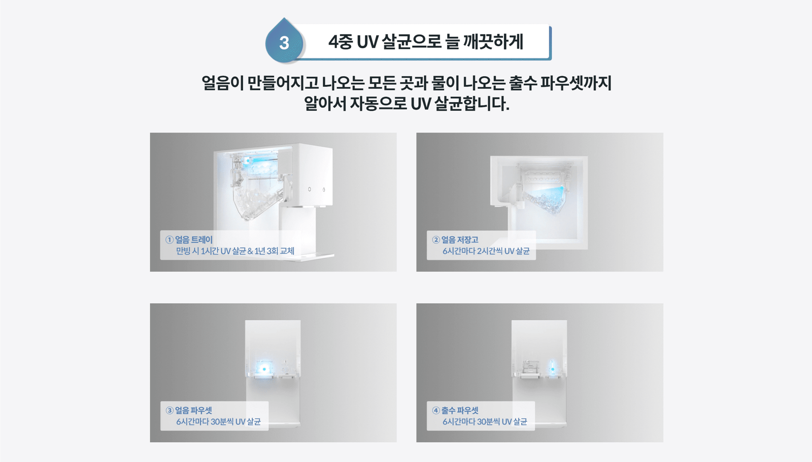 미국 코웨이 뉴욕 렌탈 판매점 - CHPI-7520L 코웨이 4중 uv 살균 가능한 얼음정수기