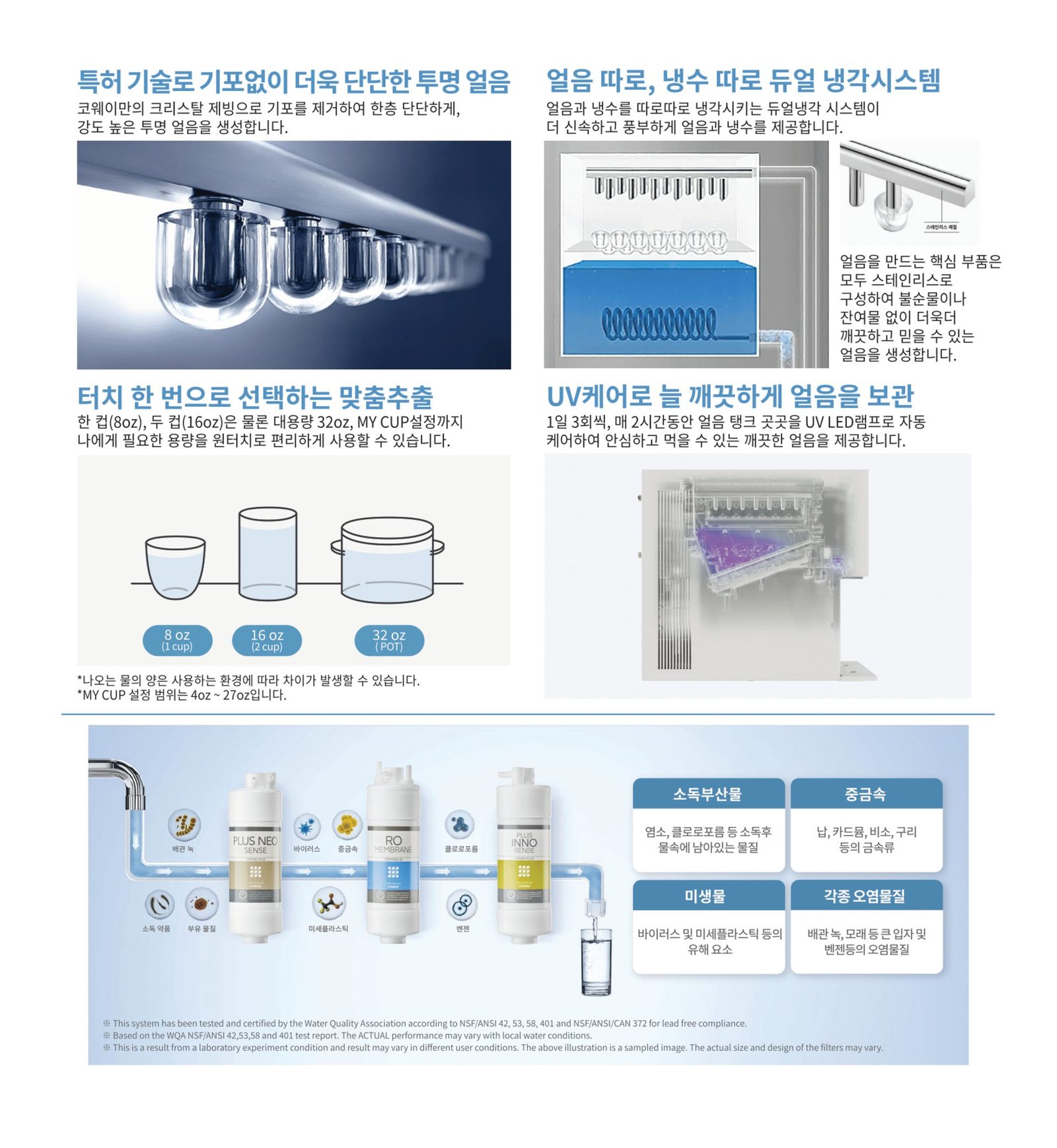 코웨이 신형 카운터탑 얼음정수기 - 듀얼 슬림 냉각 얼음정수기 (CHPI-7520L) 기능 및 필터 시스템 미동부 지역 담당 렌탈 판매처