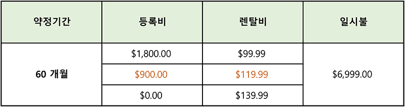 CM-9000 코웨이 안마의자 렌탈 판매 공식 지정점 - 코웨이 마사지체어 가격표