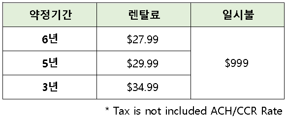 코웨이 미동부 렌탈 판매점 - 코웨이 리모컨 비데 BA-42A 렌탈 판매 가격표